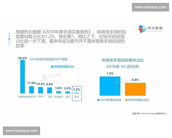 全面解析NBA球员技术数据洞察比赛表现与趋势